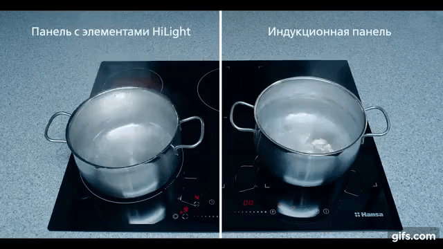 Индукционная или электрическая плита - 10 отличий, какая лучше и что выбрать.