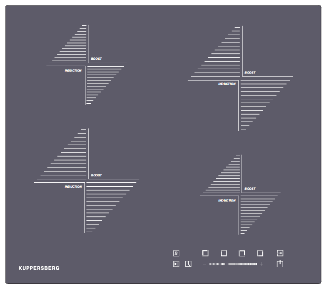 Kuppersberg ICS 604 GR индукционная варочная панель